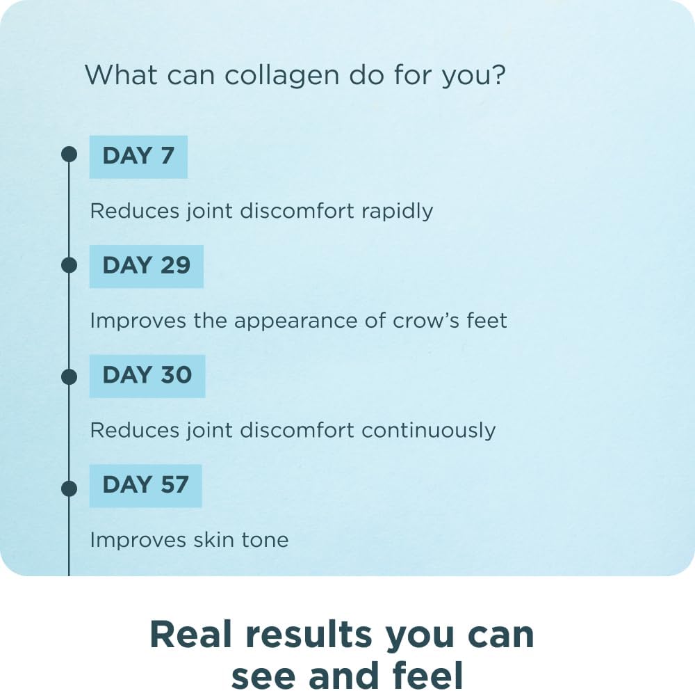 Colágeno Hidrolizado Multi-Funcional con Vitaminas y Probióticos - 4