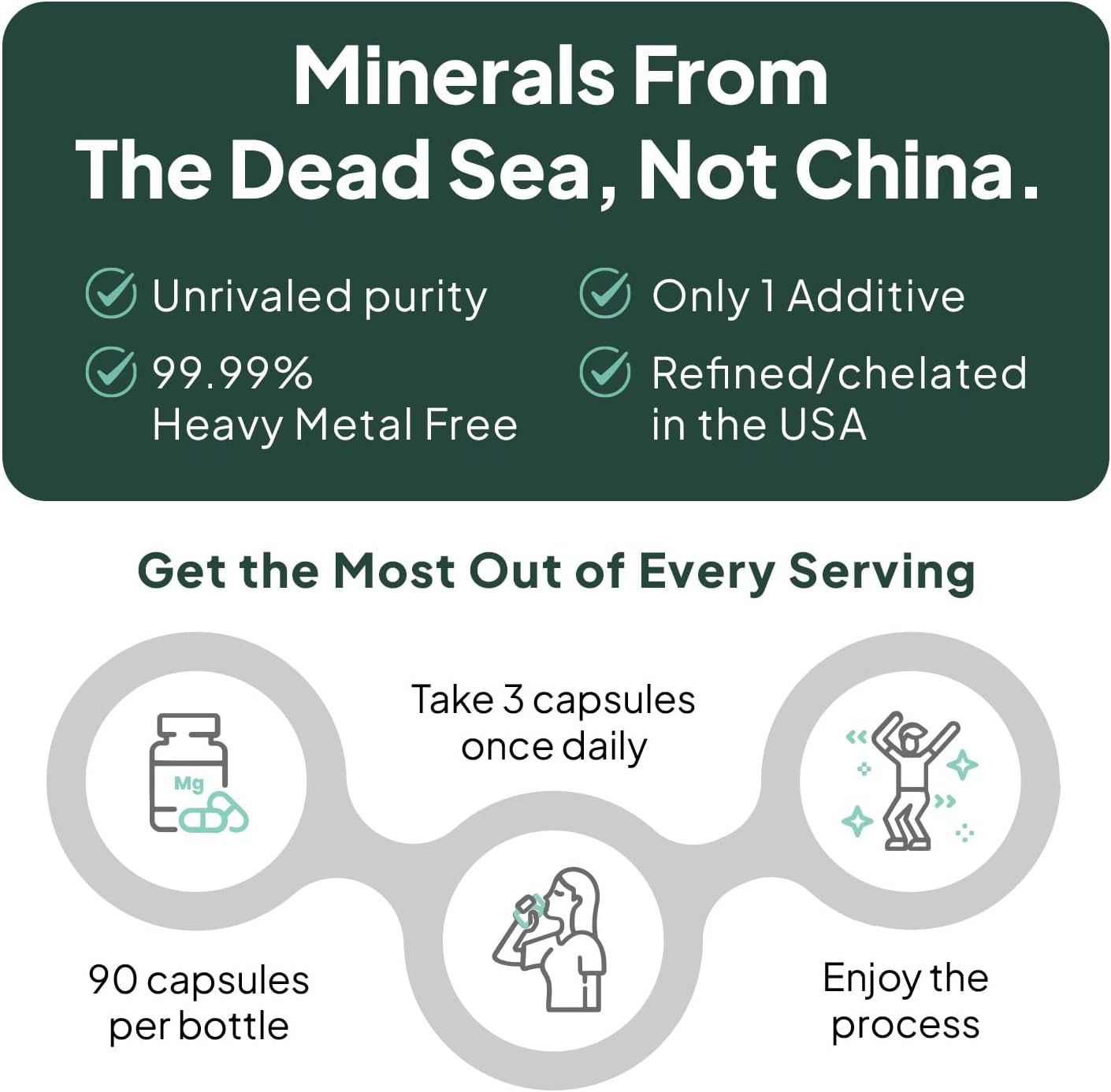 Citrato de Magnesio Ultra Absorbente para Energía y Relajación - 6