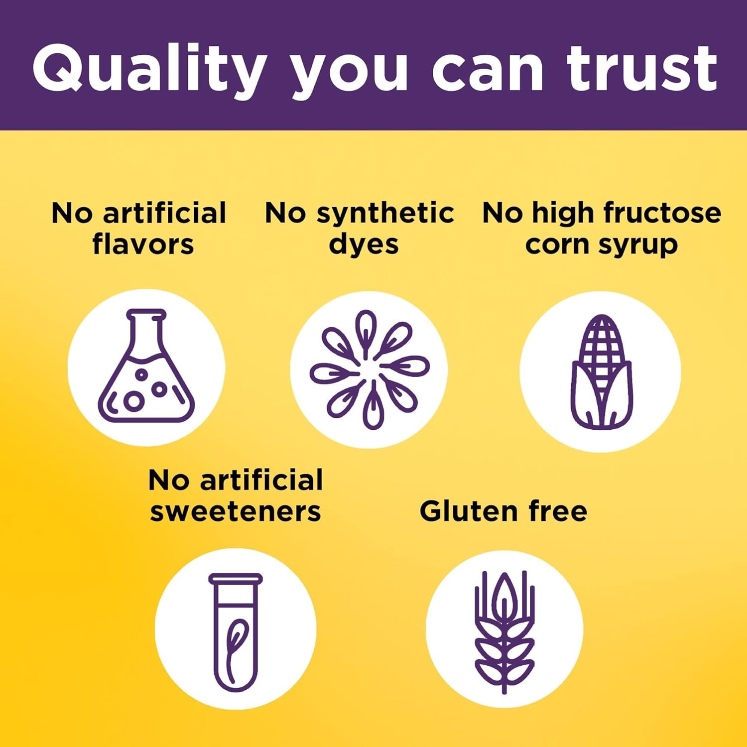 Gominolas de Colágeno Ultra Nutritivas para Piel Saludable - 7