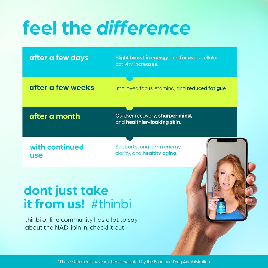 Suplemento NAD+ Ultra Potente para Vitalidad Óptima - 7