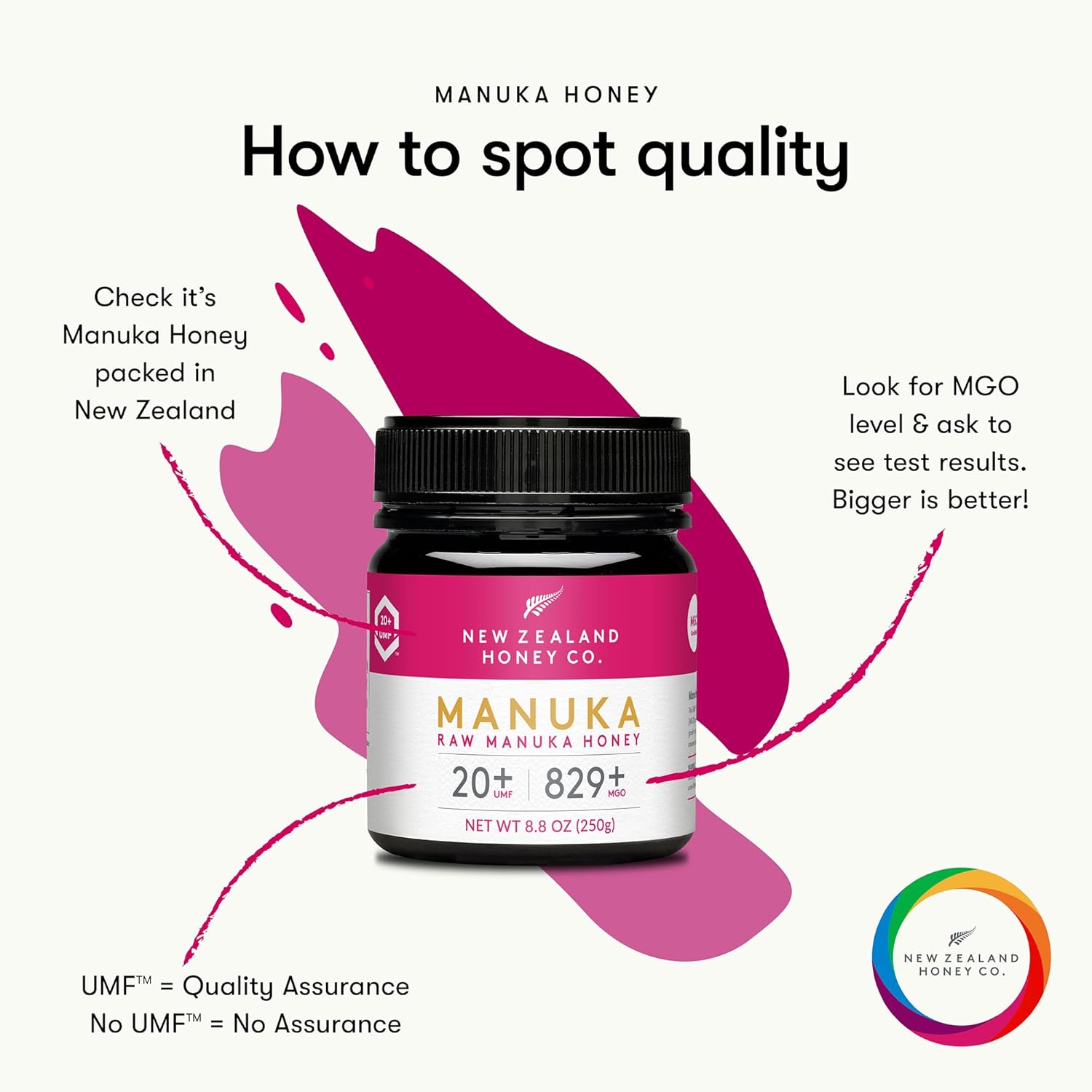 Miel de Manuka Cruda UMF 20+ - Salud Superior - 6